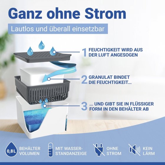 Raumentfeuchter Mod. Cube Weiß 500 g, 2er Set, beugt Schimmel und Gerüchen vor 