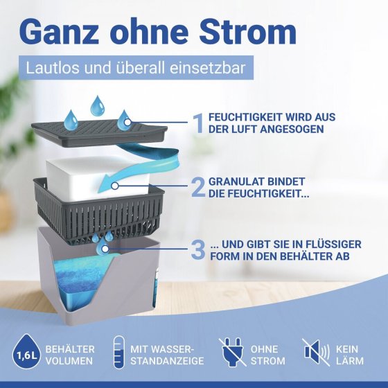 Raumentfeuchter Mod. Cube Grau 1000 g mit Nachfüller, beugt Schimmel und Gerüchen vor 