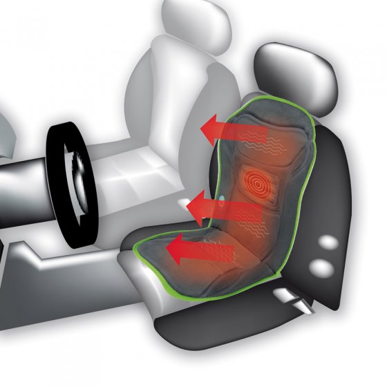 Massage-Sitzauflage