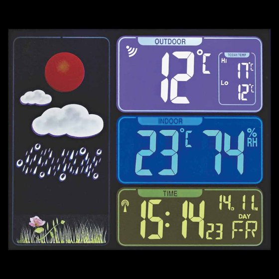 Funk-Wetterstation 