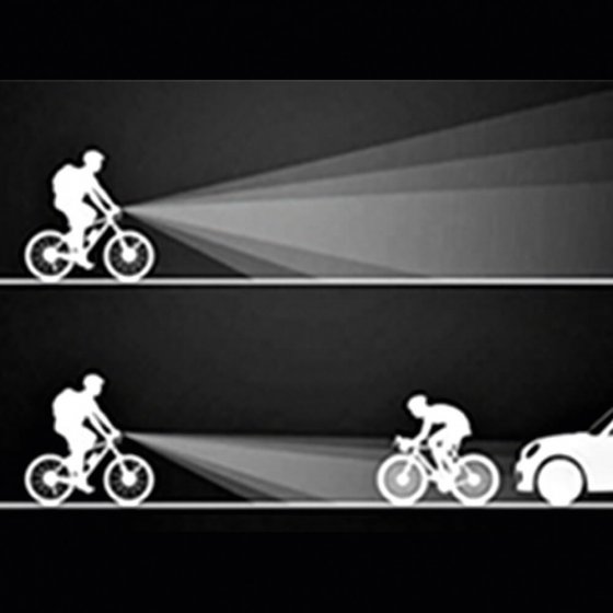 Innovative Fahrradbeleuchtung 