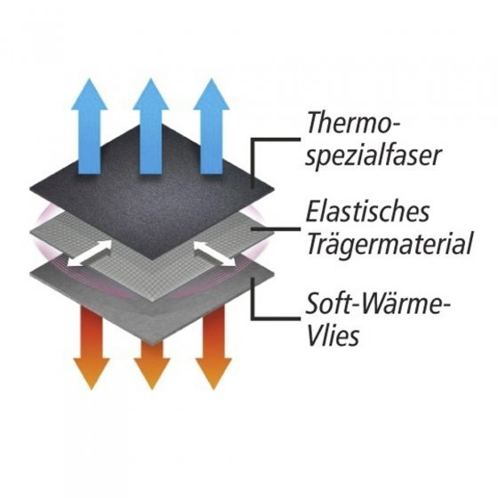Thermo Leggins 