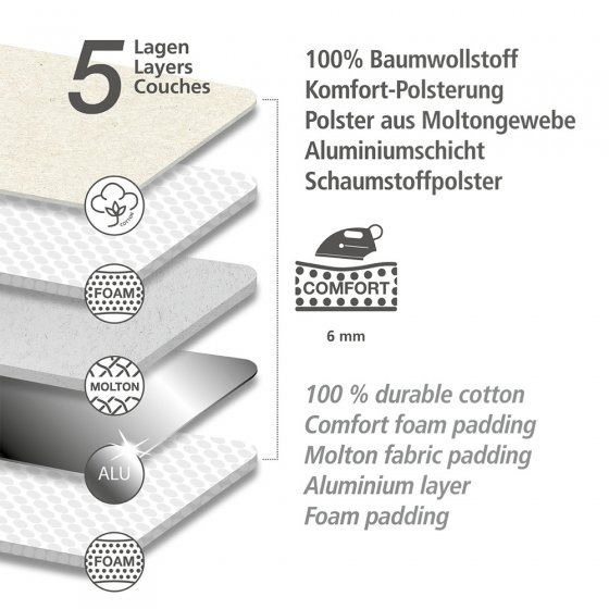 Bügeldecke Air Comfort Blitzbügler, mit Blitzbüglerzone für schnelles Bügeln 