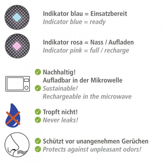 Auto-Entfeuchter mit Indikator, 400g, 4er Set, Auto Entfeuchterkissen, 400g
