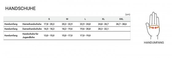 Handschuhe ESCAPE Gloves, White 