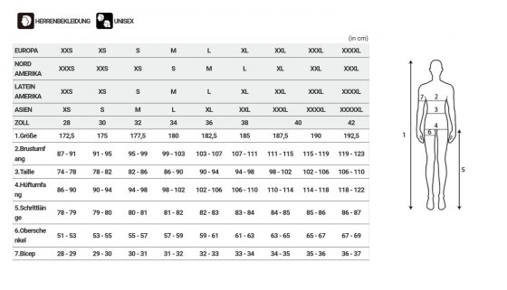 Thermo-Hose VERTEX Tights 