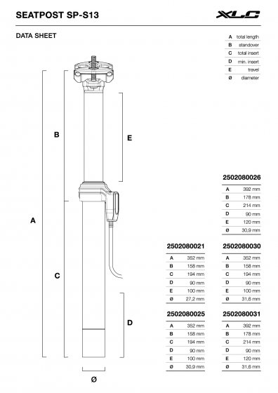 Teleskopsattelstütze Suspension Dropper Post SP-S13, Ø27,2mm/380mm, Hub 100mm 