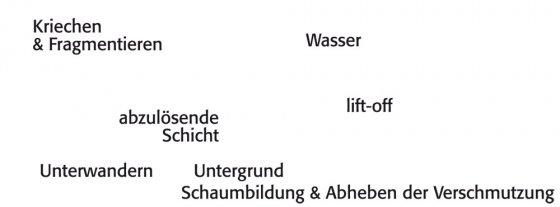 Earthquake Bad-und Keramikreiniger 