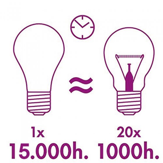 LED-Filament-Glühlampe E27 