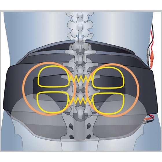 Rückenschmerzgürtel 