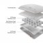 Octasleep "Smart Kissen" - 3