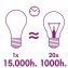 LED-Filament-Glühlampe E27 - 3