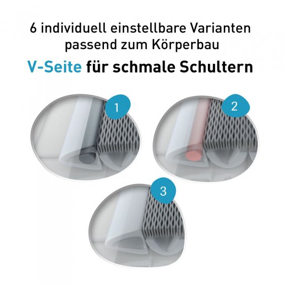 Kopfkissen