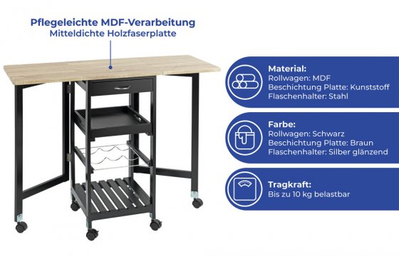 Rollwagen ausklappbar, multifunktionaler Küchenrollwagen 
