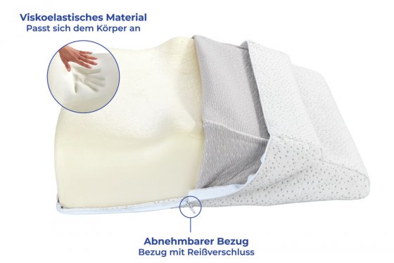 Seitenschläfer Keilkissen Schulterwohl, viskoelastisches Kopfkissen 