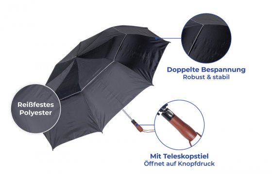 Sturm-Regenschirm Mod. Kyrill , stabiles Gestänge 