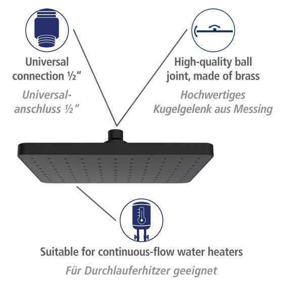 Regenduschkopf Automatic Cleaning Schwarz, 25 x 17 cm 