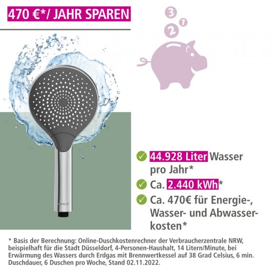 Duschkopf Watersaving Chrom, Ø 12 cm 