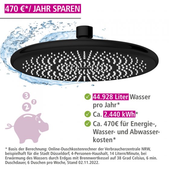 Regenduschkopf Watersaving Schwarz, Ø 22,5 cm