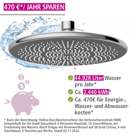 Regenduschkopf Watersaving, Ø 22,5 cm