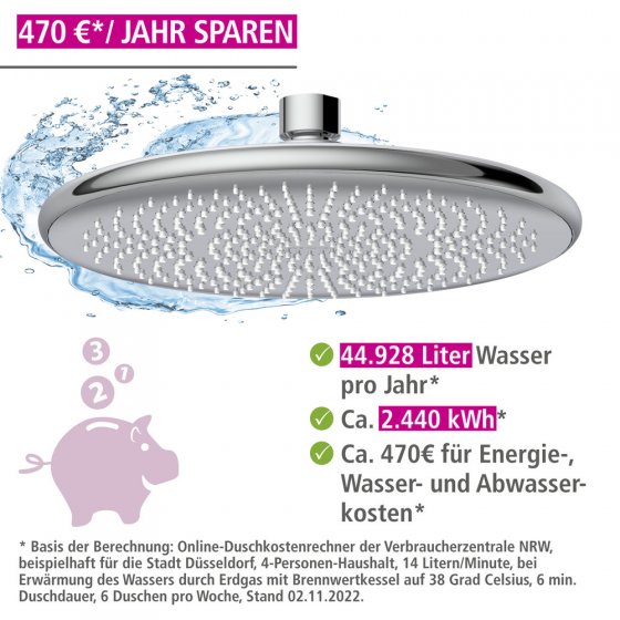 Regenduschkopf Watersaving Ø 22,5 cm, Universal-Kopfbrause mit Wasserspar-System
