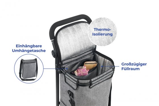 Einkaufs-TROLLEY Thermo & Comfort, Trolley mit abnehmbarer Innentasche 