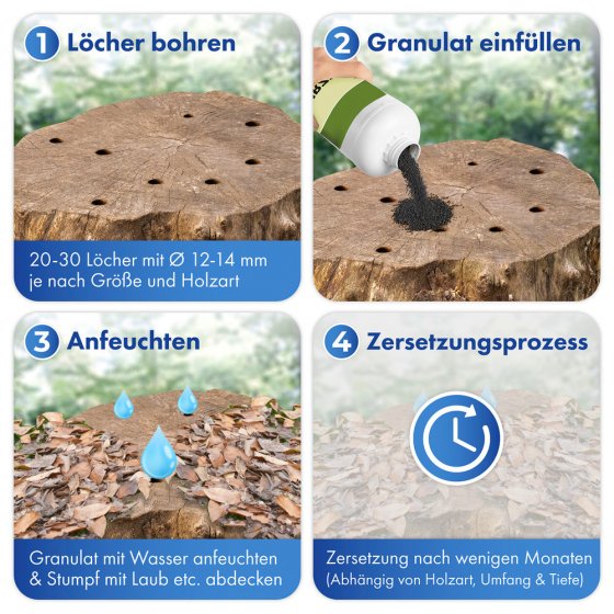 Wurzel-weg 1500 g, beschleunigt den Zersetzungsprozess 