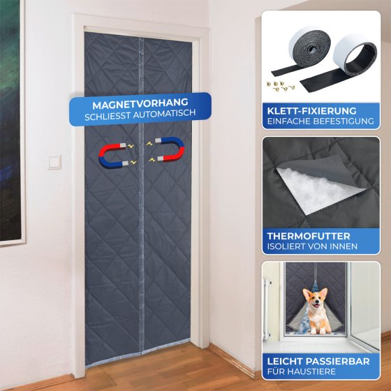 Wärmeschutz-Türvorhang 2in1 80x200cm, mit reflektierender Außenseite 