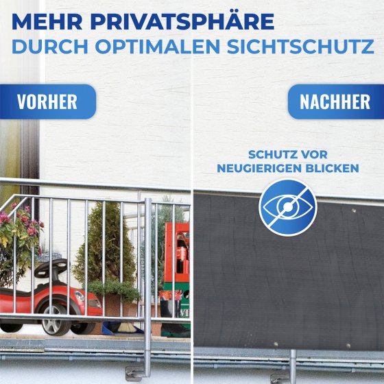 Balkon-Sichtschutz, ANTHRAZIT UNI, UV- und witterungsbeständig 