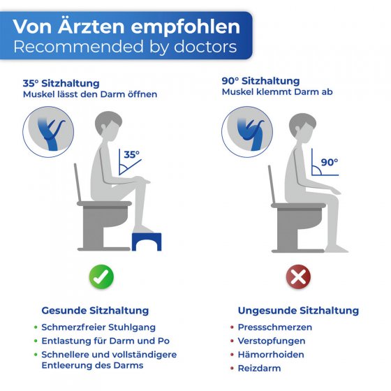 Faltbarer Toiletten-Fußhocker, belastbar bis 100 kg 