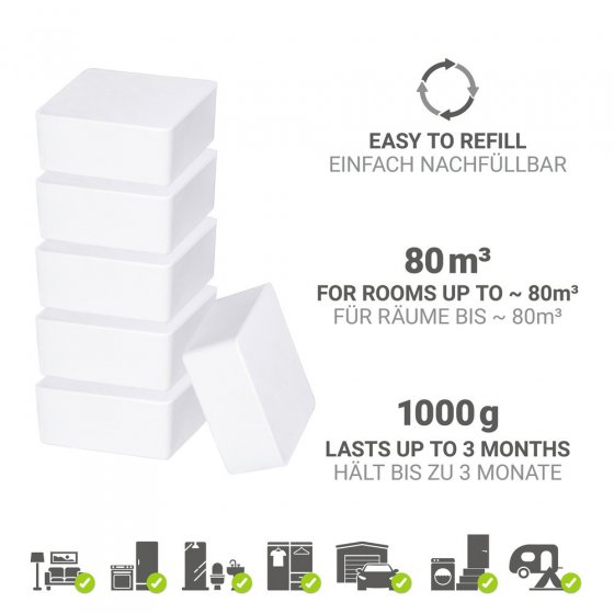 Raumentfeuchter Mod. Cube Nachfüller 1000 g, 6er Set, Luftentfeuchter Nachfüllpack