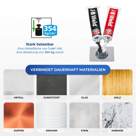 2-Komponenten-Kleber Mod. Industro, 2 XXL-Tuben, klebt dauerhaft alles, superfest 