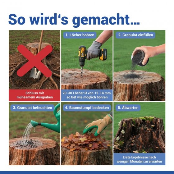 Wurzel-weg 1500 g, Wurzelentferner, beschleunigt Zersetzungsprozess 