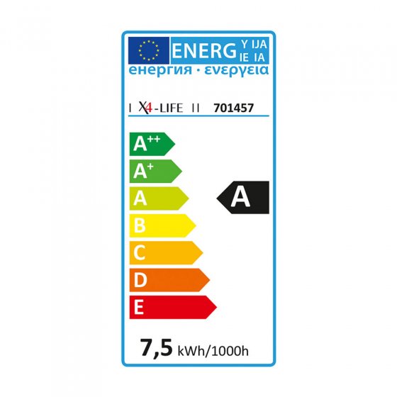 LED-Leuchtmittelset mit Farbwechsel 