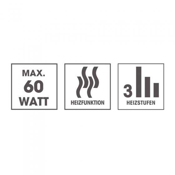 Elektrisches Wärmeunterbett
