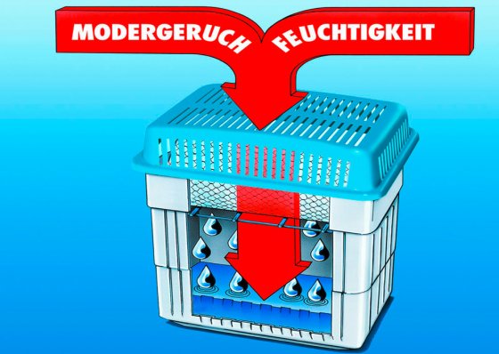 Feuchtigkeitskiller 2 kg Set mit 1x2 kg Nachfüller, Raumentfeuchter