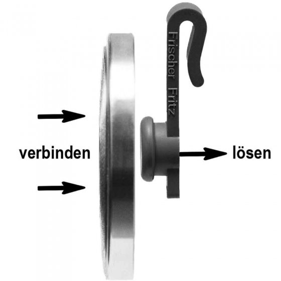 Spülmaschinen-Geschirrglanz 