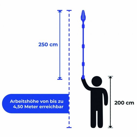 Maximex Dachrinnenschaufel 
