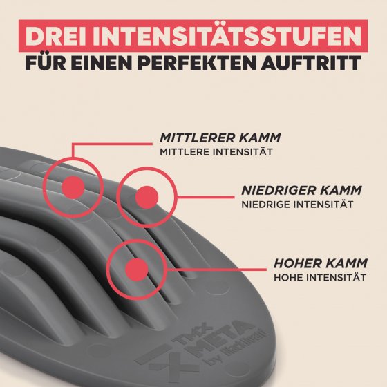 META Fußtrigger 