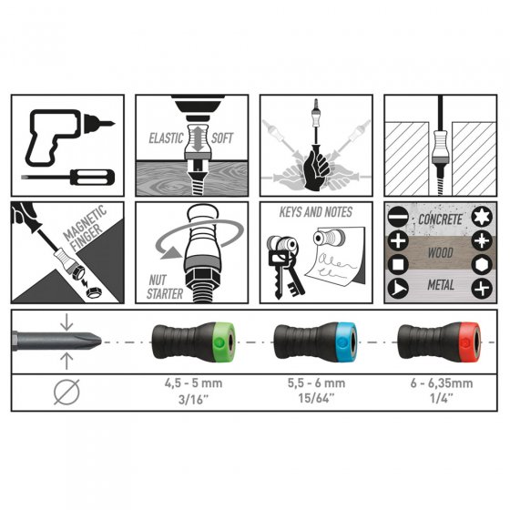 Magnetischer Schraubenhalter 