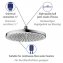 Regenduschkopf Ultimate Shower Chrom/Weiß, Ø 25 cm - 4