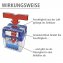 Feuchtigkeitskiller 5 kg, Raumentfeuchter - 4