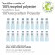 Wäschetruhe Uno Mod. Ecori, FSC®-zertifizierter Bambus, recyceltes Polyester - 4