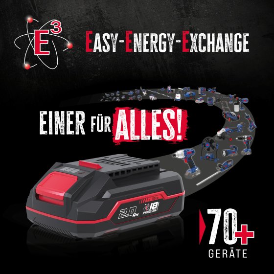 Ladegerät & Akkupack Starter-Kit LGAP 18-3040 P 
