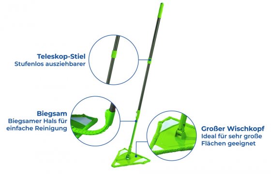Wischmopp Mod. Triangel, problemlose Reinigung von Ecken, Nischen und großen Flächen 