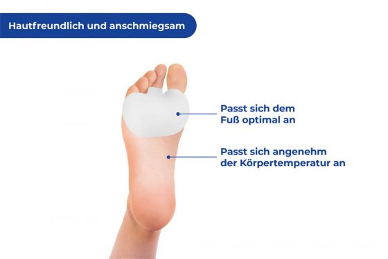 Fußballen Gel-Polster, 6er Set, mindern Druck und Reibung 