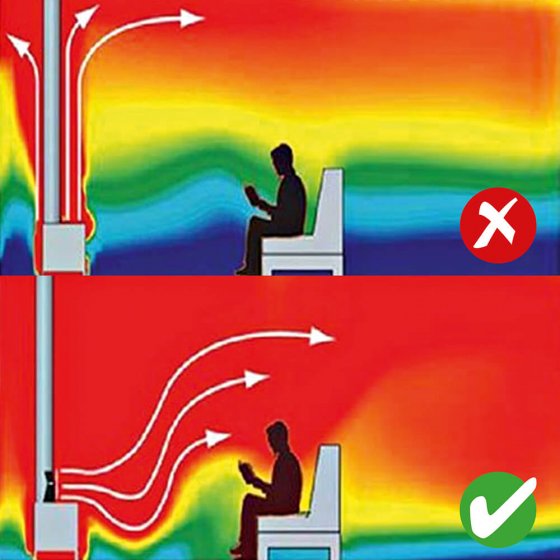 Kamin- und Ofenventilator  "Swing" 