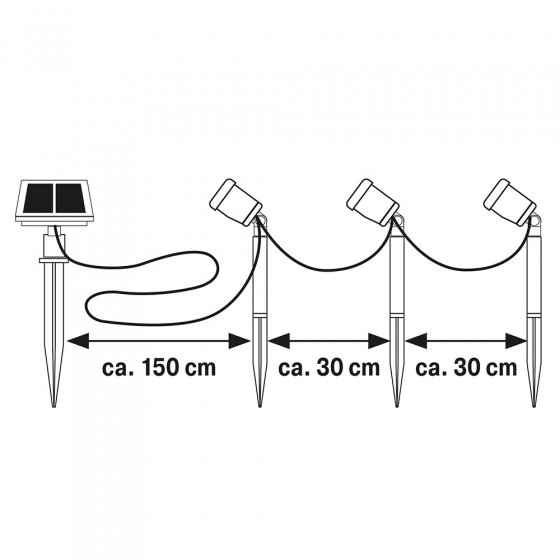 Gartenstrahler  "Spotlight" 