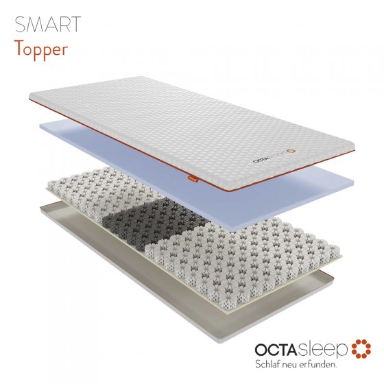 Octasleep "Smart Topper"