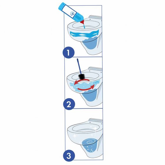 WC Zauber Gel